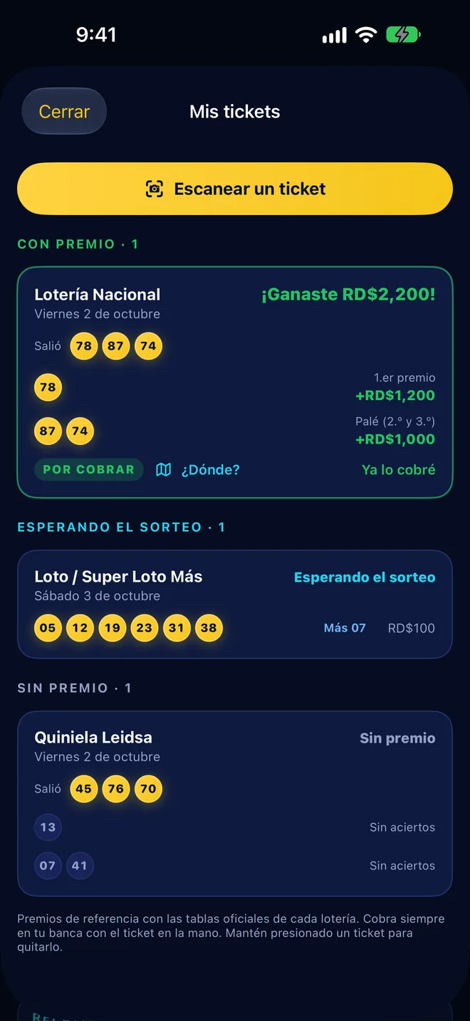 Mis tickets con un premio por cobrar